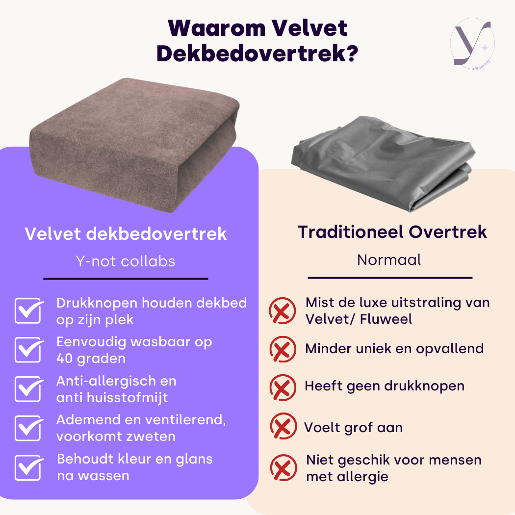 "Premium Kwaliteit Velvet Dekbedovertrek in Bruin en Zand"
